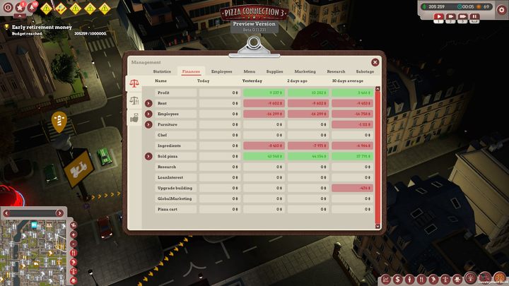 The main goal of Pizza Connection 3 is to develop and expand your pizza chain and to earn a small fortune - Checking finances | Begginers Guide - Beginners Guide - Pizza Connection 3 Game Guide