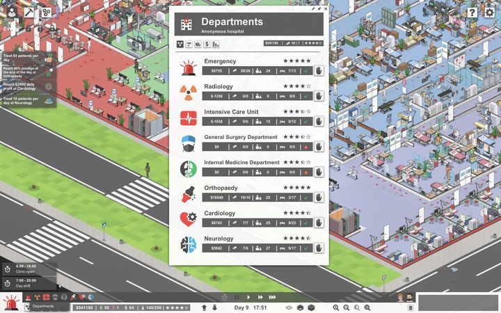 Here you can see the current financial status and occupancy of wards divided into wards. - Reputation and finance in Project Hospital - Basics - Project Hospital Guide