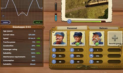 Each train can hire workers on four different positions - How to make money in Railway Empire? | Begginers Game Guide - Beginners Game Guide - Railway Empire Game Guide