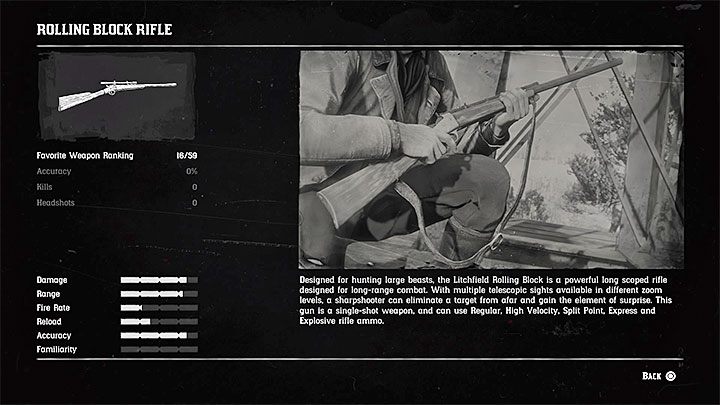 As for the sniper rifles, you get your first piece during the main storyline - it is called Rolling Block Rifle - Red Dead Redemption 2: The best weapons guide - Red Dead Redemption 2: Game basics - Red Dead Redemption 2 Guide