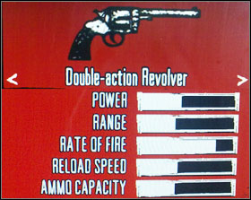 You will find it in the chest after completing hideout in Tesoro Azul - Basics -Weapons - Basics - Red Dead Redemption - Game Guide and Walkthrough