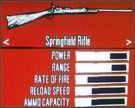 You can buy it in Thieves Landing - Basics -Weapons - Basics - Red Dead Redemption - Game Guide and Walkthrough