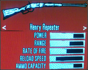 You will find it in the chest after completing hideout Nosalida - Basics -Weapons - Basics - Red Dead Redemption - Game Guide and Walkthrough