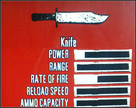 Available at the beginning - Basics -Weapons - Basics - Red Dead Redemption - Game Guide and Walkthrough