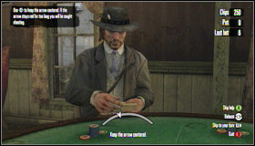 2 - Additional Activities - Poker - Additional Activities - Red Dead Redemption - Game Guide and Walkthrough
