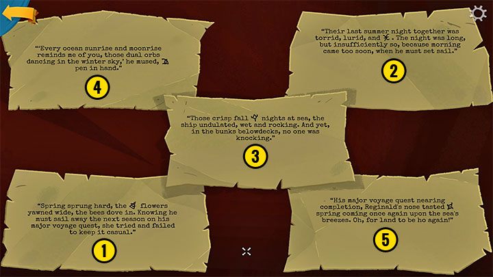 In the third part , you need to use the notes to deduct the correct passage through the maze - Return to Monkey Island: Terror Island Golden Key - walkthrough - Part 4 - Things Get Complicated - Return to Monkey Island Walkthrough