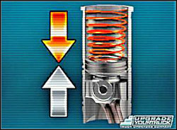 Engine brake - 1857 $ - Truck tuning - RignRoll - Game Guide and Walkthrough