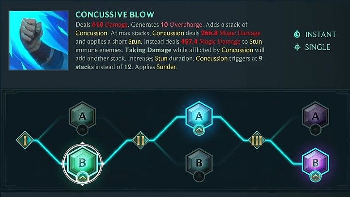 In the picture above, you will find our suggested way of developing Braum' - Ruined King: Braum - character build, skills, runes - Buildy - Ruined King Guide