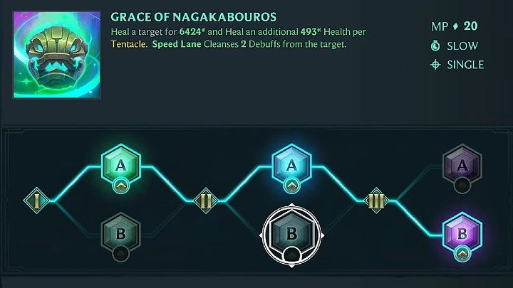 In the picture above, you will find our suggested way of developing Illaoi' - Ruined King: Illaoi - character build, skills, runes - Buildy - Ruined King Guide