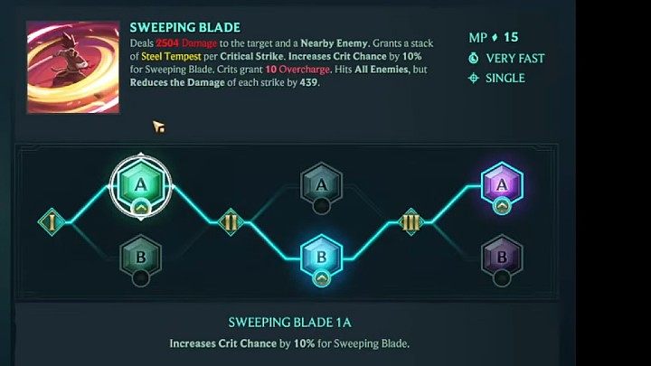 In the picture above, you will find our suggested way of developing Yasuo' - Ruined King: Yasuo - character build, skills, runes - Buildy - Ruined King Guide