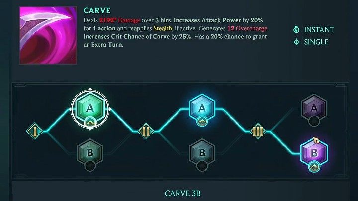 In the picture above, you will find our suggested way of developing Pyke' - Ruined King: Pyke - character build, skills, runes - Buildy - Ruined King Guide