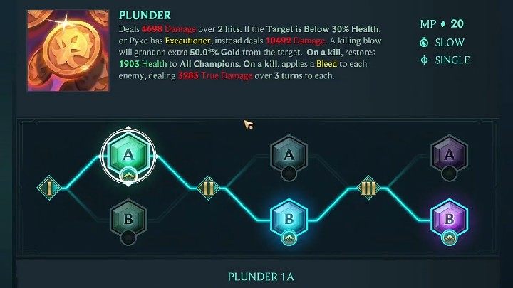 In the picture above, you will find our suggested way of developing Pyke' - Ruined King: Pyke - character build, skills, runes - Buildy - Ruined King Guide