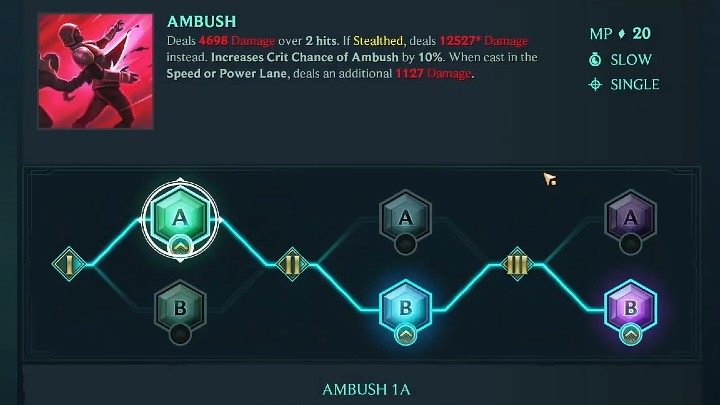 In the picture above, you will find our suggested way of developing Pyke' - Ruined King: Pyke - character build, skills, runes - Buildy - Ruined King Guide