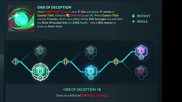 In the picture above, you will find our suggested way of developing Ahri' - Ruined King: Ahri - character build, skills, runes - Buildy - Ruined King Guide