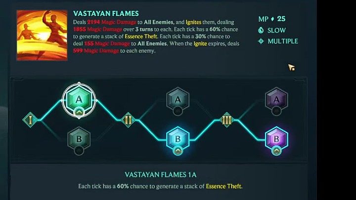 In the picture above, you will find our suggested way of developing Ahri' - Ruined King: Ahri - character build, skills, runes - Buildy - Ruined King Guide