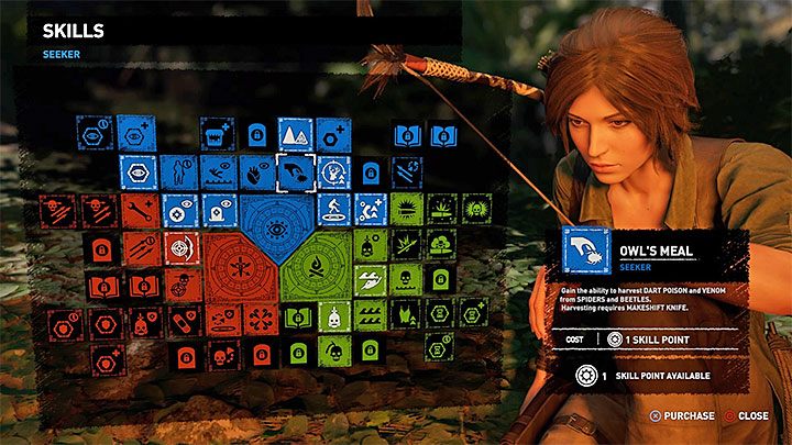 You wont unlock this trophy during your standard bow hunting - Zoologist trophy in Shadow of the Tomb Raider - Trophy Guide - Shadow of the Tomb Raider Game Guide