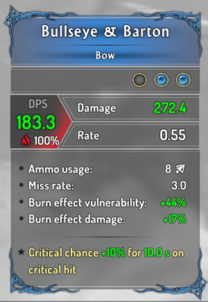 These are your characters statistics - Inventory - Character development - Shadow Warrior 2 Game Guide