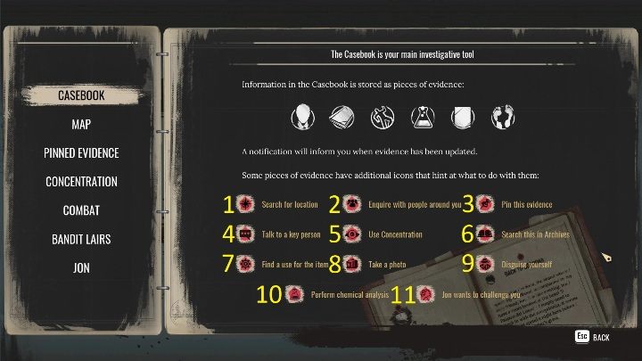 The screenshot above shows icons that you may encounter during your tasks - Sherlock Holmes Chapter One: Task selection - Basics - Sherlock Holmes Chapter One Guide