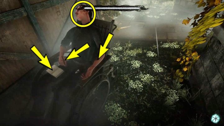 On the body of the man examine - Sherlock Holmes The Awakened: London - Sherlock Holmes The Awakened: Chapter 7 - London - Sherlock Holmes The Awakened Walkthrough