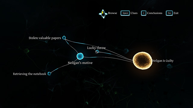 If you select Lucky throw, you can end the investigation now (the conclusion might not be right). - Sherlock Holmes Crimes and Punishments: Examine Liam Hurtleys and John Neligans belongings and talk to the suspects - Sherlock Holmes Crimes and Punishments: The Fate of Black Peter - Sherlock Holmes: Crimes and Punishments Game Guide