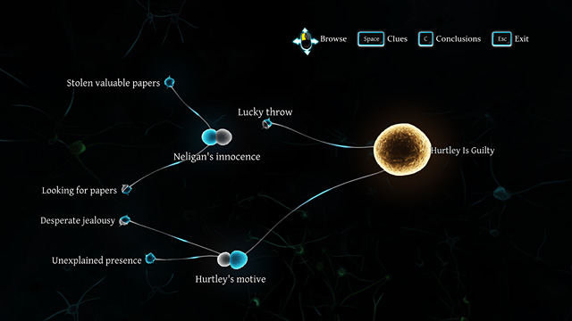 If you combine the following Conclusions: Lucky throw, Neligans innocence and Hurtleys motive, you can end the investigation now (the conclusion might not be right). - Sherlock Holmes Crimes and Punishments: Learn what Liam Hurtley is hiding - Sherlock Holmes Crimes and Punishments: The Fate of Black Peter - Sherlock Holmes: Crimes and Punishments Game Guide