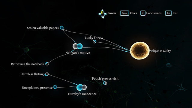 Required Conclusions - Sherlock Holmes Crimes and Punishments: Other deductions (wrong) - Sherlock Holmes Crimes and Punishments: The Fate of Black Peter - Sherlock Holmes: Crimes and Punishments Game Guide