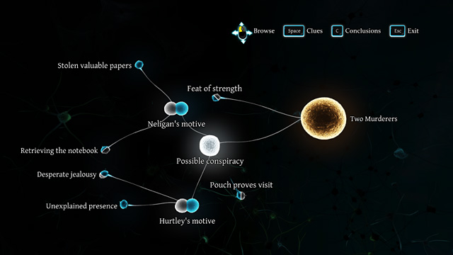 Required Conclusions - Sherlock Holmes Crimes and Punishments: Other deductions (wrong) - Sherlock Holmes Crimes and Punishments: The Fate of Black Peter - Sherlock Holmes: Crimes and Punishments Game Guide