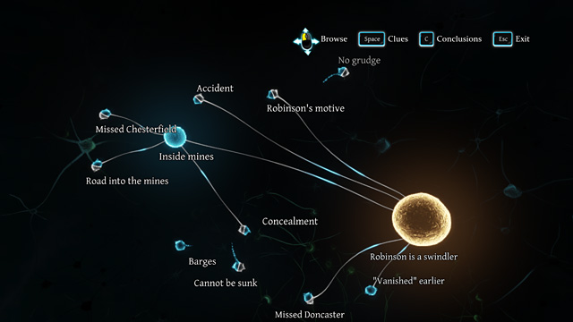Required Conclusions - Sherlock Holmes Crimes and Punishments: Other deductions (wrong) - Sherlock Holmes Crimes and Punishments: Riddle On The Rails - Sherlock Holmes: Crimes and Punishments Game Guide