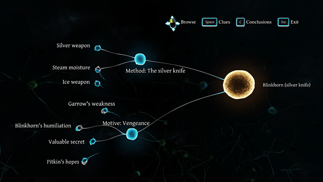 Required Conclusions - Sherlock Holmes Crimes and Punishments: Other deductions (wrong) - Sherlock Holmes Crimes and Punishments: Blood Bath - Sherlock Holmes: Crimes and Punishments Game Guide