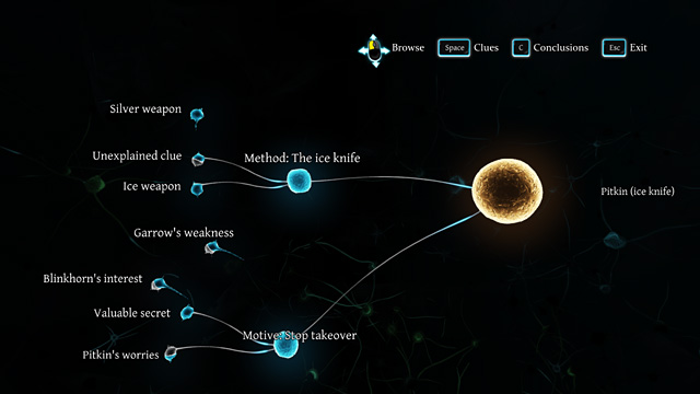 Required Conclusions - Sherlock Holmes Crimes and Punishments: Other deductions (wrong) - Sherlock Holmes Crimes and Punishments: Blood Bath - Sherlock Holmes: Crimes and Punishments Game Guide