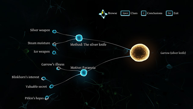Required Conclusions - Sherlock Holmes Crimes and Punishments: Other deductions (wrong) - Sherlock Holmes Crimes and Punishments: Blood Bath - Sherlock Holmes: Crimes and Punishments Game Guide