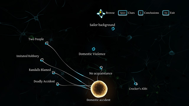 Required Conclusions - Sherlock Holmes Crimes and Punishments: Other deductions (wrong) - Sherlock Holmes Crimes and Punishments: The Abbey Grange Affair - Sherlock Holmes: Crimes and Punishments Game Guide
