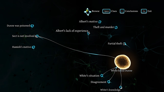 Required Conclusions - Sherlock Holmes Crimes and Punishments: Other deductions (wrong) - Sherlock Holmes Crimes and Punishments: The Kew Gardens Drama - Sherlock Holmes: Crimes and Punishments Game Guide