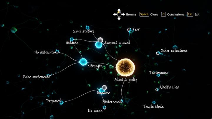 This is how a correctly constructed hypothesis looks like - A Study in Green - Deductions - A Study in Green | Walkthrough - Sherlock Holmes: The Devils Daughter Game Walkthrough