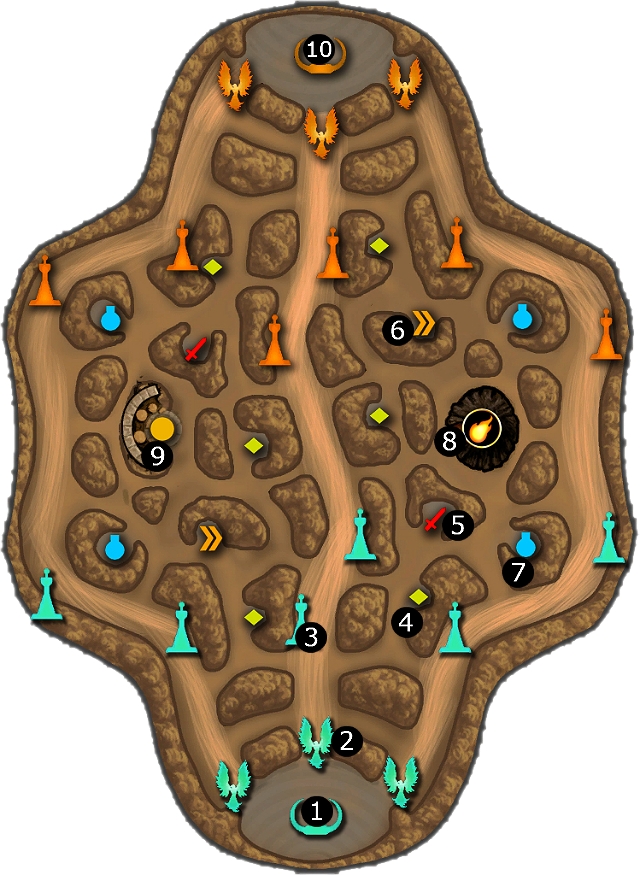 CONQUEST Game modes maps Smite Game Guide