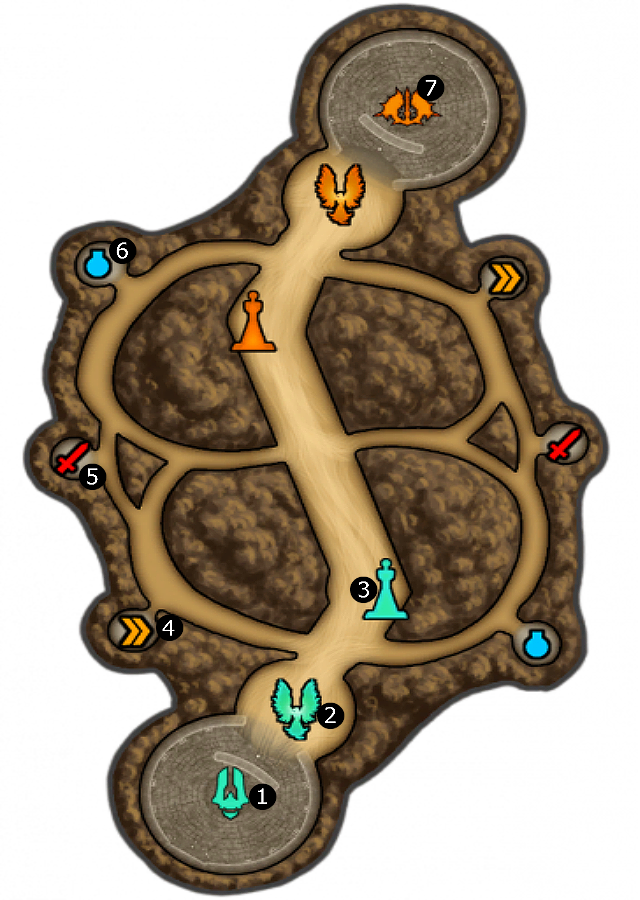 Mini map Joust - JOUST - Game modes - maps - Smite - Game Guide and Walkthrough