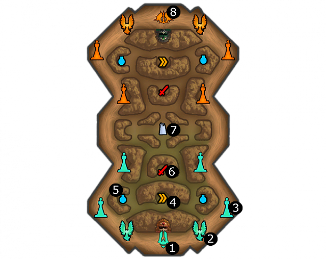 Mini map Siege - SIEGE - Game modes - maps - Smite - Game Guide and Walkthrough