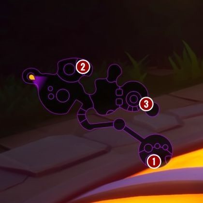 Where - Dragons | Secrets & Curios in Spyro Reignited Trilogy - Secrets & Curios - Spyro Reignited Trilogy Guide