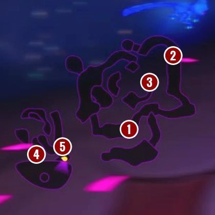 Where - Dragons | Secrets & Curios in Spyro Reignited Trilogy - Secrets & Curios - Spyro Reignited Trilogy Guide