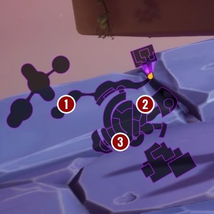 Where - Dragons | Secrets & Curios in Spyro Reignited Trilogy - Secrets & Curios - Spyro Reignited Trilogy Guide