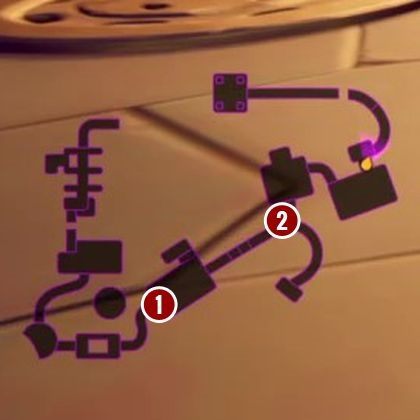 Where - Dragons | Secrets & Curios in Spyro Reignited Trilogy - Secrets & Curios - Spyro Reignited Trilogy Guide