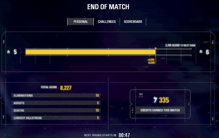 Multiplayer matches can give you a lot of credits but their amount depends on how good you are. - Battlefront 2: Credits - how to get them fast? - FAQ - Star Wars Battlefront 2 Game Guide