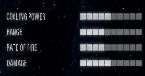 Clip: 20 rounds - Battlefront 2: Officer Class Guide - Classes and Weapons - Star Wars Battlefront 2 Game Guide