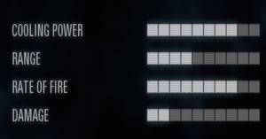 Clip: 40 rounds - Battlefront 2: Heavy Class Guide - Classes and Weapons - Star Wars Battlefront 2 Game Guide