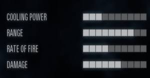 Clip: 6 rounds - Battlefront 2: Specialist Class Guide - Classes and Weapons - Star Wars Battlefront 2 Game Guide