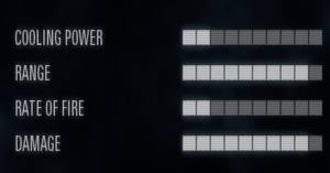 Clip: 5 rounds - Battlefront 2: Specialist Class Guide - Classes and Weapons - Star Wars Battlefront 2 Game Guide