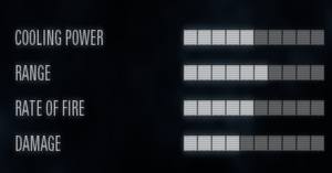 Clip: 6 rounds - Battlefront 2: Specialist Class Guide - Classes and Weapons - Star Wars Battlefront 2 Game Guide