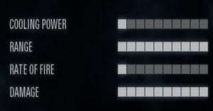 Clip: 3 rounds - Battlefront 2: Specialist Class Guide - Classes and Weapons - Star Wars Battlefront 2 Game Guide