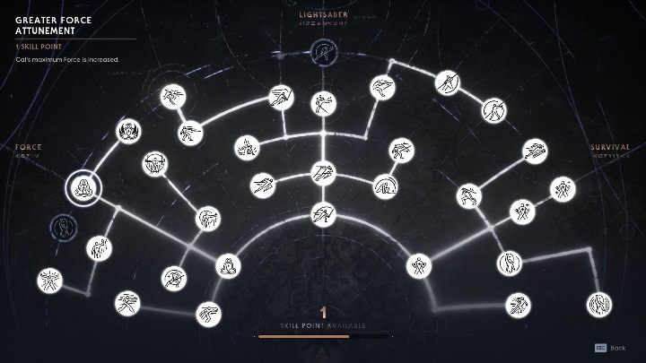 Some skills are unlocked only after you have obtained a certain ability or Force power - Character development in Jedi Fallen Order - Basics - Star Wars Jedi Fallen Order Guide