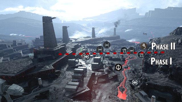 Boosts for the Empire - Sullst - Maps - Star Wars: Battlefront - Game Guide and Walkthrough